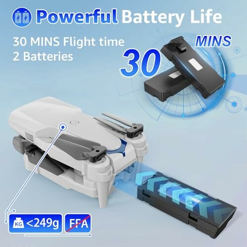 Drone with 30 mins battery life and two batteries.