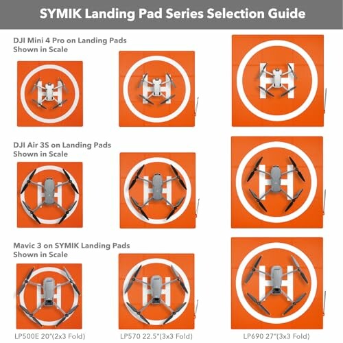 SYMIK Landing Pad Series Selection Guide with drone images on landing pads.