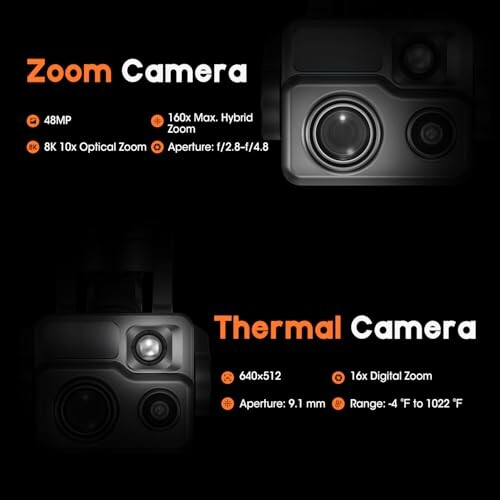 Comparison of zoom and thermal cameras with specifications.